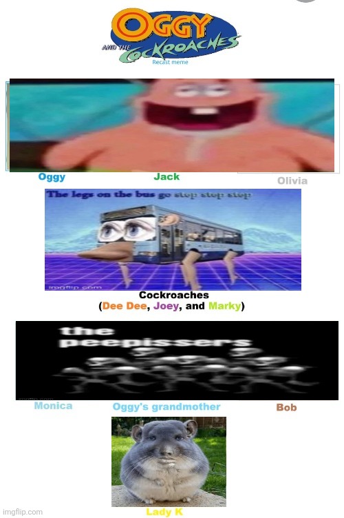 Cast meme final boss | image tagged in cast meme final boss | made w/ Imgflip meme maker