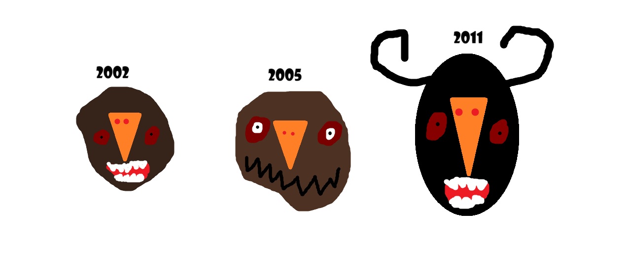 jinkons evolution Blank Meme Template