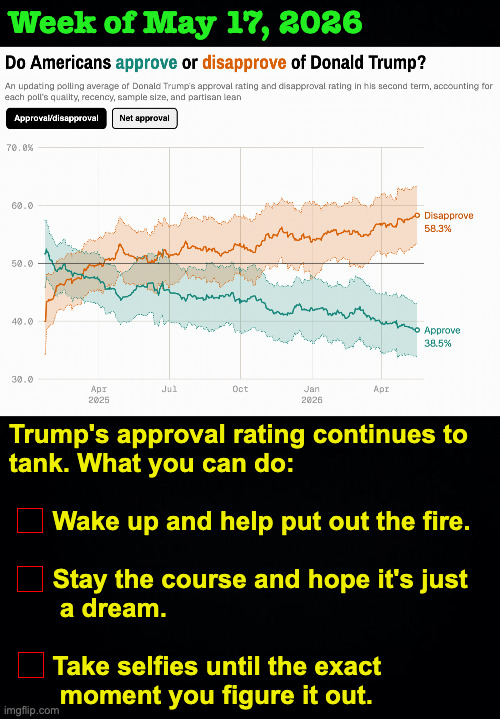 Tell your Congressfolk to impeach him or invoke the 25th amendment. | Week of May 17, 2026; Trump's approval rating continues to
tank. What you can do:
 
      Wake up and help put out the fire.
 
      Stay the course and hope it's just
       a dream.
 
      Take selfies until the exact
       moment you figure it out. | image tagged in memes,trump approval rating,five alarmer | made w/ Imgflip meme maker