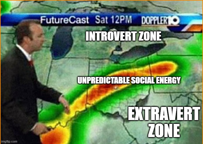 Today’s forecast: partly social with a chance of disappearing. | introvert zone; unpredictable social energy; extravert zone | image tagged in weather forecast erection,mbti,personality,revolution,galaxy | made w/ Imgflip meme maker