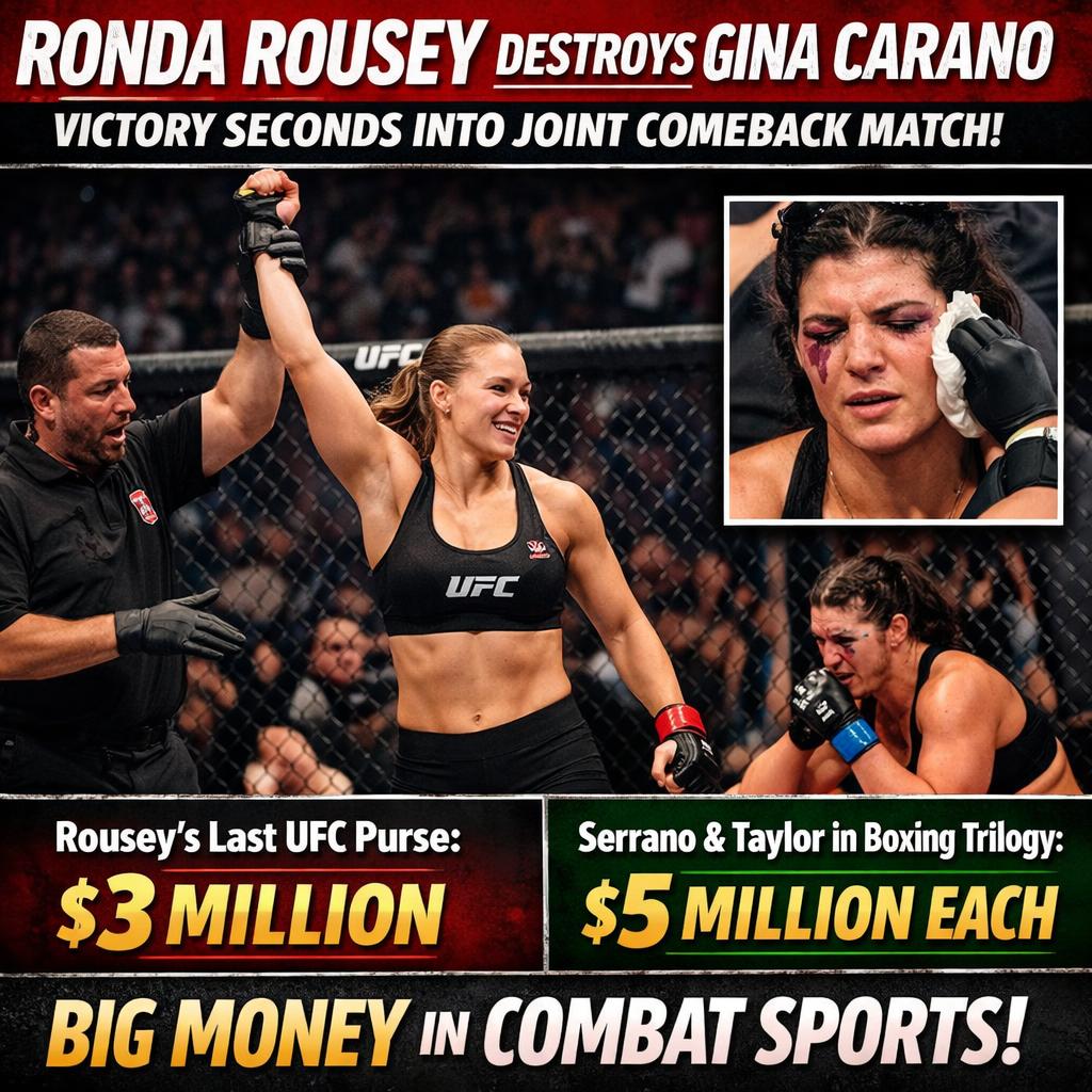 COMBAT SPORTS Blank Meme Template