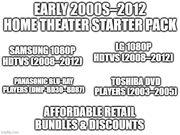 Blank White Template | Early 2000s–2012 Home Theater Starter Pack; Samsung 1080p HDTVs (2008–2012); LG 1080p HDTVs (2008–2012); Panasonic Blu-ray players (DMP-BD30–BD87); Toshiba DVD players (2003–2005); Affordable retail bundles & discounts | image tagged in blank white template,samsung,tv,dvd,player,starter pack | made w/ Imgflip meme maker
