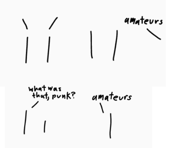 High Quality amateurs simplified Blank Meme Template