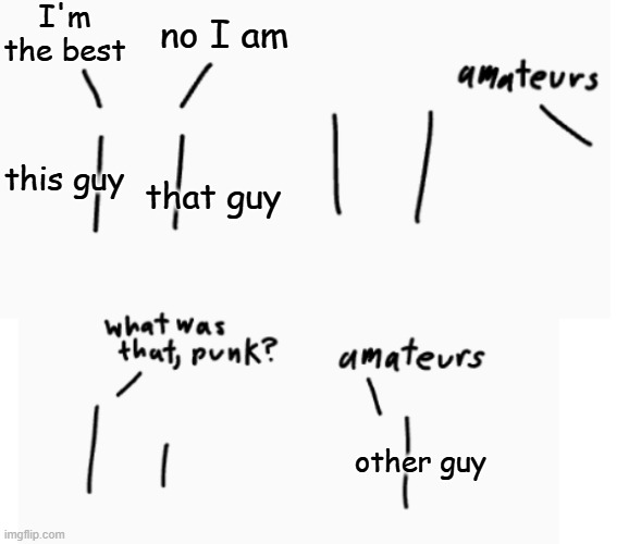 new template | I'm the best; no I am; this guy; that guy; other guy | image tagged in amateurs simplified | made w/ Imgflip meme maker