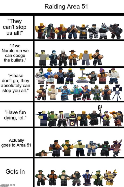 TDS Towers on Raiding Area 51 | image tagged in raiding area 51 alignment chart,tds,tower defense simulator | made w/ Imgflip meme maker