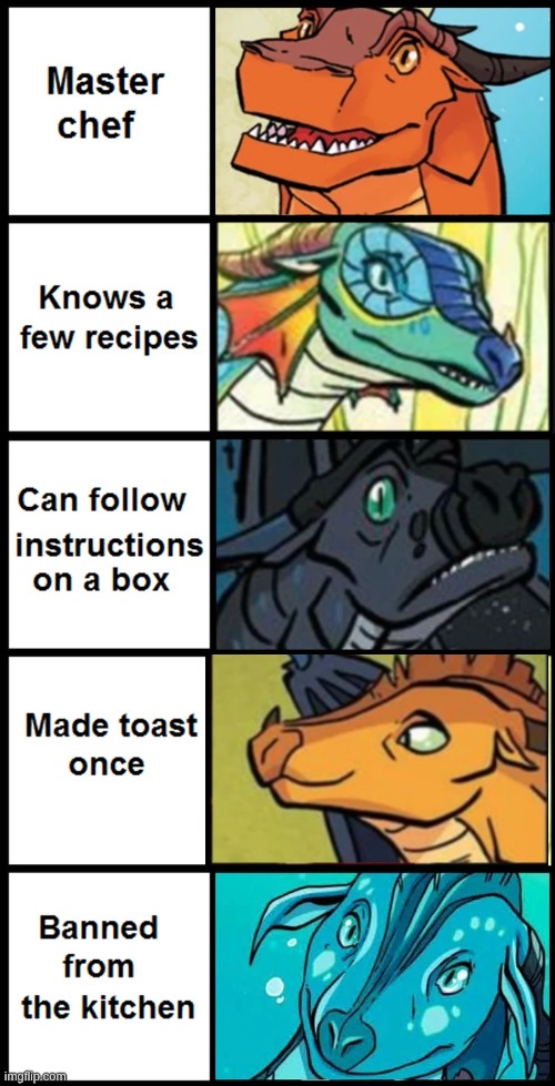 i update the template | image tagged in yeah jpg,wings of fire | made w/ Imgflip meme maker