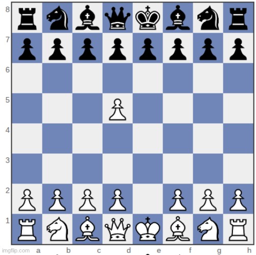 Top comment picks the next move, legal or not. Black to move. Day 2 | image tagged in anarchy,chess | made w/ Imgflip meme maker