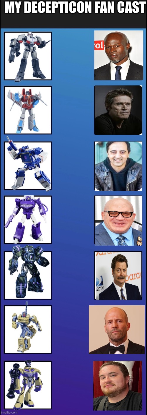Decepticon fancast | My Decepticon fan cast | image tagged in transformers,transformers prime,fanfiction | made w/ Imgflip meme maker