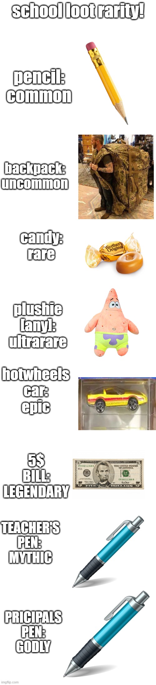 loot | pencil:
common; school loot rarity! backpack: uncommon; candy:
rare; plushie [any]:
ultrarare; hotwheels car:
epic; 5$ bill:
legendary; teacher's pen: 
mythic; pricipals pen:
godly | image tagged in blank white template,memes,blank transparent square | made w/ Imgflip meme maker