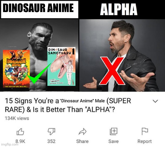 Everything is better with Dinosaurs fr | Dinosaur Anime; "Dinosaur Anime" Male | image tagged in 15 signs your a,memes,anime meme,dinosaurs,lol,shitpost | made w/ Imgflip meme maker
