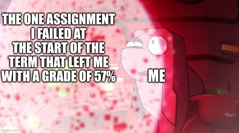 Flappers Staring at Explosion | The One Assignment I failed at the start of the term that left me with a grade of 57%; Me | image tagged in flappers staring at explosion | made w/ Imgflip meme maker