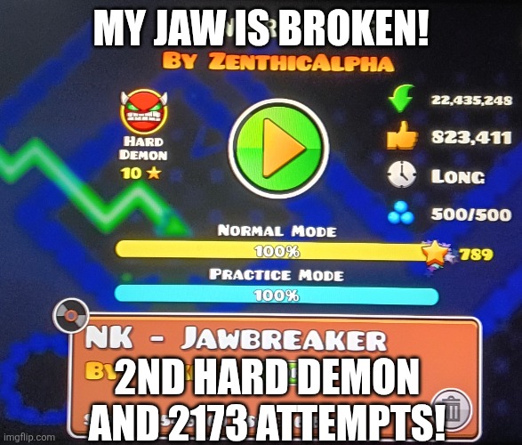 After 2 weeks! | My Jaw is Broken! 2nd Hard Demon and 2173 attempts! | image tagged in geometry dash | made w/ Imgflip meme maker