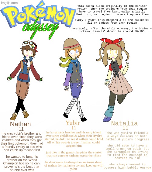 oh a super mario odyssey x pokémon, SIGN ME THE FUCK UP [if you can guess what char. i merged to create them, i'll upvote ya] | image tagged in yes | made w/ Imgflip meme maker