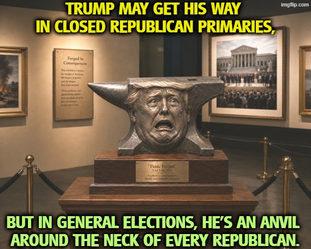 Trump the Anvil weighs down Republicans in general elections. | Trump may get his way 
in closed Republican primaries, but in general elections, he's an anvil 
around the neck of every Republican. | image tagged in trump the anvil weighs down republicans in general elections,trump,unpopular,republican,politicians,loser | made w/ Imgflip meme maker