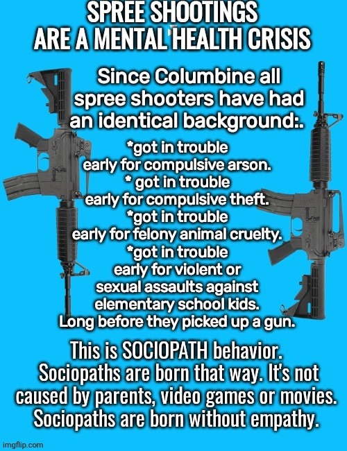 Spree shooters background | image tagged in spree shooters background | made w/ Imgflip meme maker