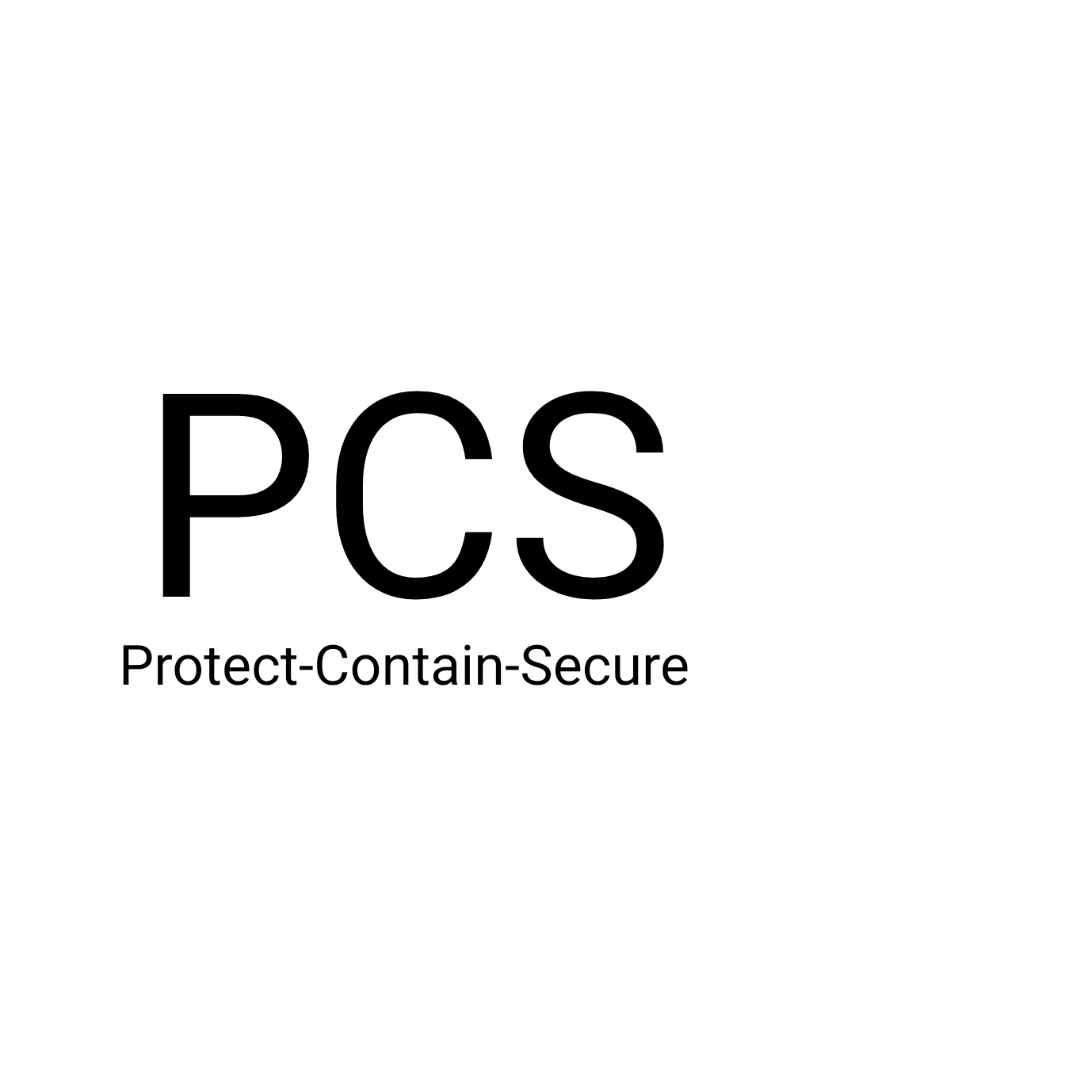 Protect contain Secure Blank Meme Template