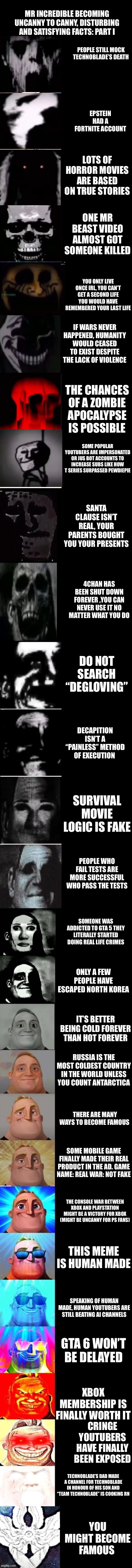 mr incredible becoming uncanny to canny extended uncanny | Mr Incredible becoming uncanny to canny, disturbing and satisfying facts: Part I; People still mock technoblade’s death; Epstein had a Fortnite account; Lots of horror movies are based on true stories; One Mr Beast video almost got someone killed; You only live once IRL, you can’t get a second life you would have remembered your last life; If wars never happened, humanity would ceased to exist despite the lack of violence; The chances of a zombie apocalypse is possible; Some popular YouTubers are impersonated or jus bot accounts to increase subs like how T series surpassed PewdiePie; Santa Clause isn’t real, your parents bought you your presents; 4chan has been shut down forever ,you can never use it no matter what you do; DO NOT SEARCH “DEGLOVING”; Decapition isn’t a “painless” method of execution; Survival Movie logic IS FAKE; People who fail tests are more successful who pass the tests; Someone was addicted to GTA 5 they literally started doing real life crimes; Only a few people have escaped North Korea; It’s better being cold forever than hot forever; Russia is the most coldest country in the world unless you count Antarctica; There are many ways to become famous; Some mobile game finally made their real product in the ad. Game Name: Real War: Not Fake; The console war between Xbox and PlayStation might be a victory for Xbox (might be uncanny for ps fans); This meme is human made; Speaking of human made, Human YouTubers are still beating AI channels; GTA 6 won’t be delayed; Xbox membership is finally worth it; Cringe YouTubers have finally been exposed; Technoblade’s dad made a channel for Technoblade in honour of his son and “Team Technoblade” is cooking rn; You might become famous | image tagged in mr incredible becoming uncanny to canny extended uncanny,remix | made w/ Imgflip meme maker