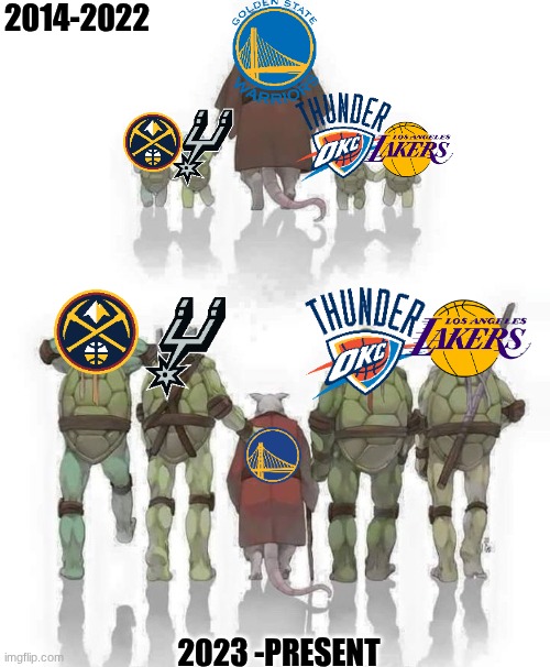 golden state warriors meme | 2014-2022; 2023 -present | image tagged in ninja turtles evolution,nba memes,basketball,nba,sports | made w/ Imgflip meme maker
