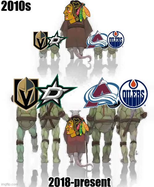 Chicago Blackhawks meme | 2010s; 2018-present | image tagged in ninja turtles evolution,chicago blackhawks,nhl,hockey,sports,dumpster fire | made w/ Imgflip meme maker