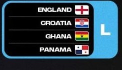 FIFA World Cup 2026 Group L Blank Meme Template