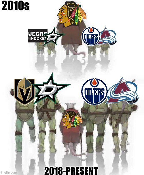 NHL memes | 2010s; 2018-present | image tagged in ninja turtles evolution,nhl,memes,hockey,sports | made w/ Imgflip meme maker