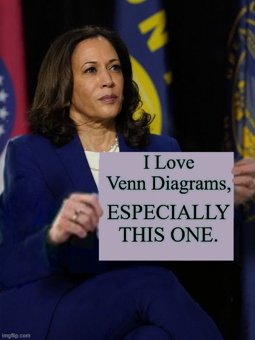 I Love Venn Diagrams, especially this one. | image tagged in kamala harris holding sign | made w/ Imgflip meme maker
