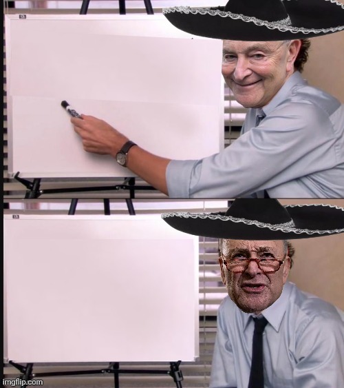 Cuck Scummer chart Blank Meme Template