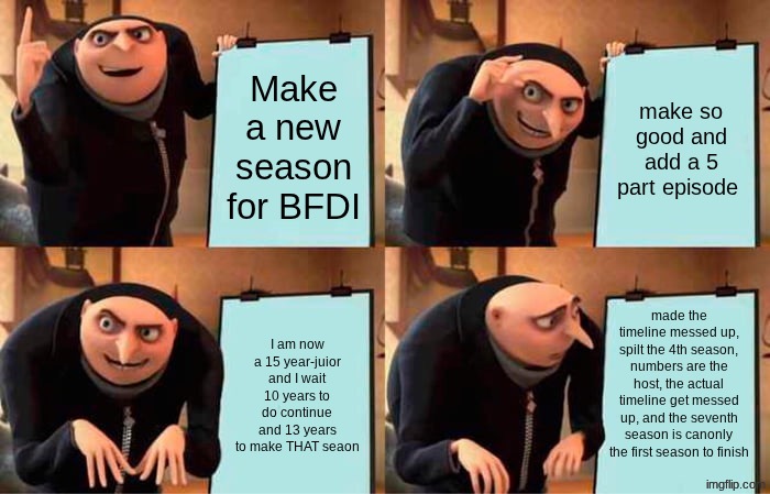 Guess the famous person by the meme 1( go to the comments) | Make a new season for BFDI; make so good and add a 5 part episode; made the timeline messed up, spilt the 4th season, numbers are the host, the actual timeline get messed up, and the seventh season is canonly the first season to finish; I am now a 15 year-juior and I wait 10 years to do continue and 13 years to make THAT seaon | image tagged in memes,gru's plan | made w/ Imgflip meme maker