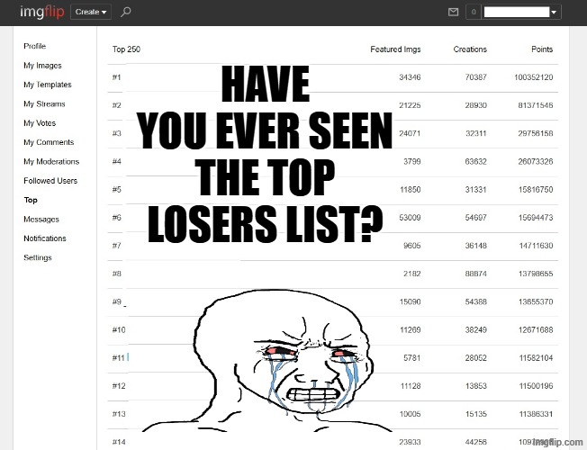It should be called that anyway | HAVE YOU EVER SEEN THE TOP LOSERS LIST? | image tagged in loser,troll,trolls,cowboy wisdom,inception,ai slop | made w/ Imgflip meme maker