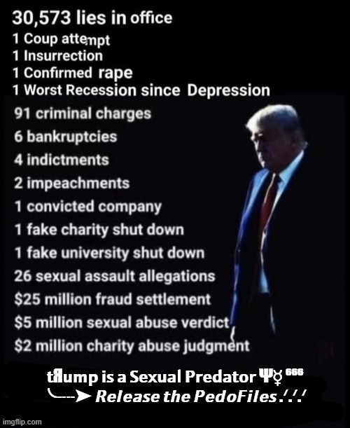 trump for prison | 𝘁Я𝘂𝗺𝗽 𝗶𝘀 𝗮 𝗦𝗲𝘅𝘂𝗮𝗹 𝗣𝗿𝗲𝗱𝗮𝘁𝗼𝗿 Ψ☿ ⁶⁶⁶
╰┈➤ 𝙍𝙚𝙡𝙚𝙖𝙨𝙚 𝙩𝙝𝙚 𝙋𝙚𝙙𝙤𝙁𝙞𝙡𝙚𝙨 .ᐟ.ᐟ.ᐟ | image tagged in trump lies jpg | made w/ Imgflip meme maker