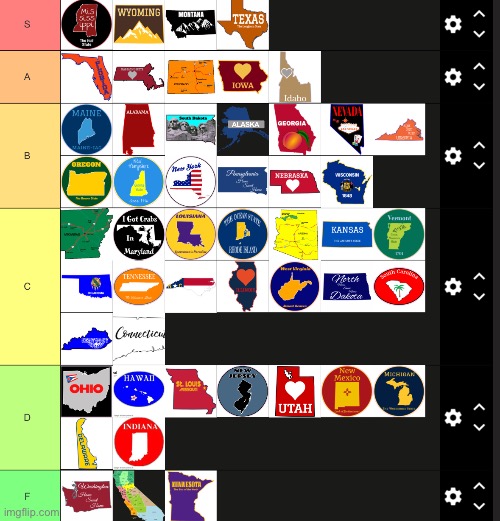 Rating random states (no offense) | image tagged in memes,tier list | made w/ Imgflip meme maker