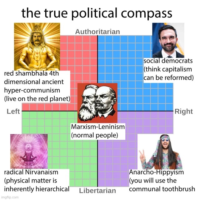 What the deep state doesn’t want you to know | made w/ Imgflip meme maker