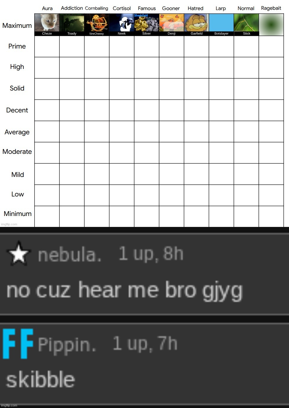 which one goes on there | made w/ Imgflip meme maker