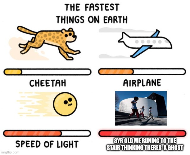 fastest thing possible | 8yr old me runing to the stair thinking theres  a ghost | image tagged in fastest thing possible | made w/ Imgflip meme maker