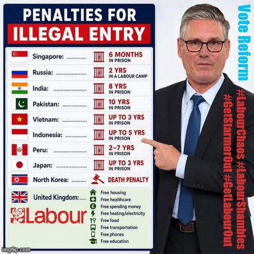 Illegal Immigration Vote Reform#LabourChaos #LabourShambles #GetStarmerOut #GetLabourOut | Vote Reform; #LabourChaos #LabourShambles; #LabourShambles #LabourChaos; #GetStarmerOut #GetLabourOut; #LabourChaos #LabourShambles; Tommy Robinson Unite the Kingdom march 16th May 2026; Burnham - Cap't U-Turn Mk2 ??? Andy Burnham? Pledges Made; Pledges Broken; Can't trust Starmer !!! Remember ! Whatever the Problem - Labour are Never the Answer !!! illegal immigrants . . . WILL DESTROY THE UK FROM WITHIN !!! Illegal Migrant Arrivals Set To Top 200,000 under Labour; TRUMP TELLS STARMER; #Immigration #Starmerout #Labour #KeirStarmer #labourisdead #nevervotelabour #Antisemitism #Savile #Paedo #Worboys #GroomingGangs #Paedophile #IllegalImmigration #Immigrants #Invasion #StarmerResign #strikes Starmerout Labour Starmer Mandelson Rayner KeirStarmer labourisdead Illegal Immigration Immigrants Invasion StarmerResign Island of strangers Slit Throat Ricky Jones Lucy Connolly Two-Tier Justice Ricky Jones; Cap't U-Turn; Pledges Made; Pledges Broken; Just can't trust a single word that comes out of his mouth !!! #LabourChaos #LabourShambles; #LabourChaos #LabourShambles 
#GetStarmerOut #GetLabourOut | image tagged in starmer illegal immigration,vote reform,wes streeting andy burnham,labourchaos labourshambles,brexit | made w/ Imgflip meme maker