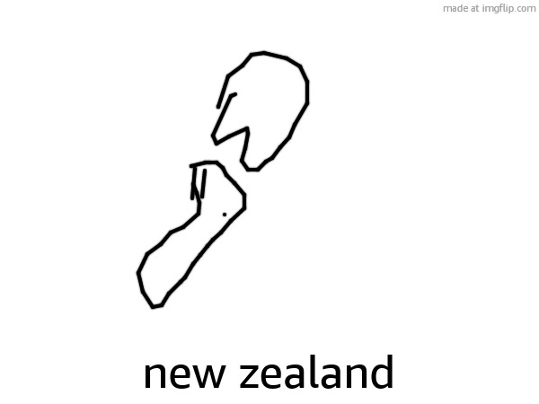 sus | new zealand | made w/ Imgflip meme maker
