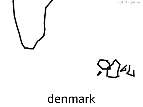 denmark | made w/ Imgflip meme maker