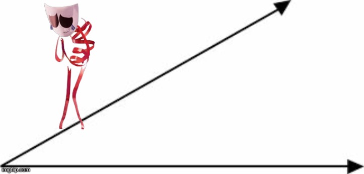 image tagged in acute angle | made w/ Imgflip meme maker