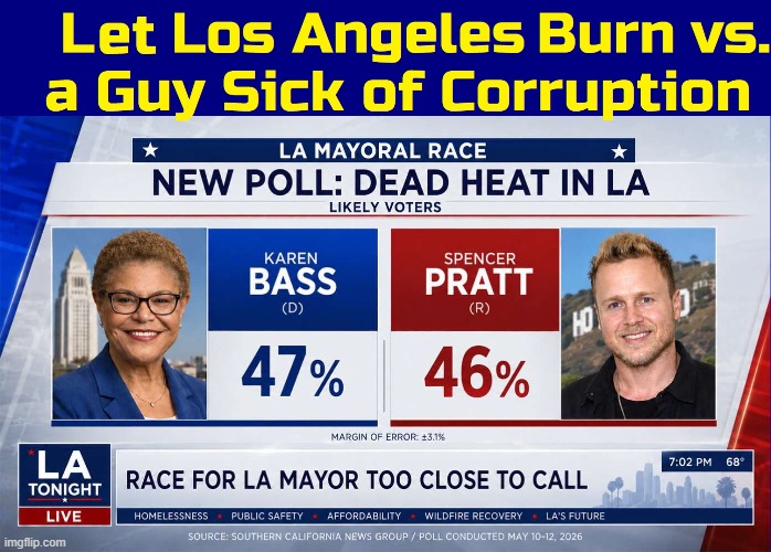Who Do You Vote For? Uganda Vacationer or Mr. Hotel Motel | image tagged in vince vance,mayor,bass,spencer pratt,los angeles,california fires | made w/ Imgflip meme maker