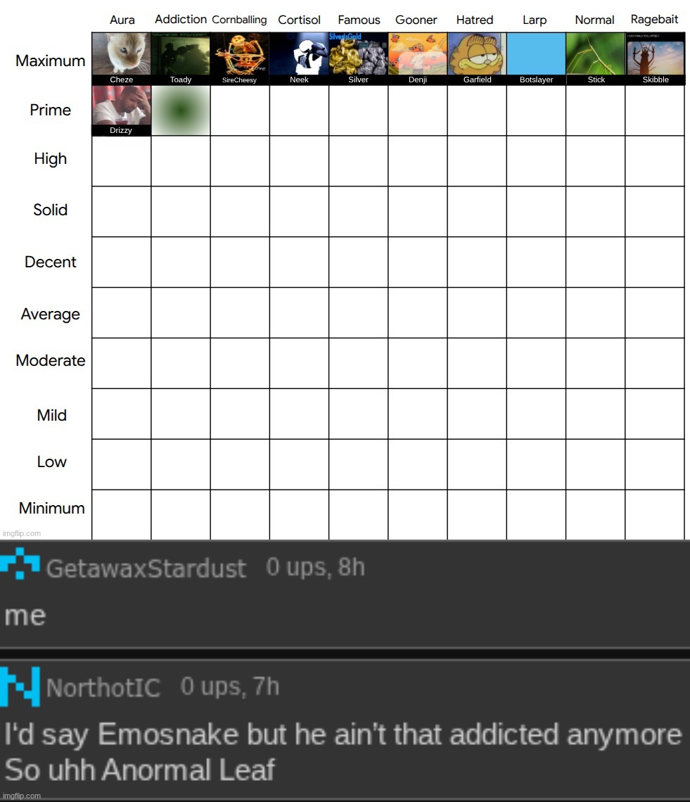 choose | made w/ Imgflip meme maker