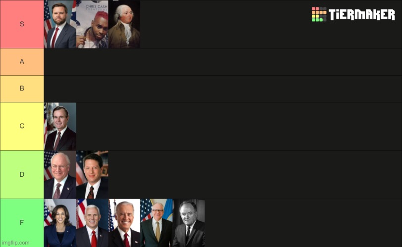 VP tier list | image tagged in tier list,memes | made w/ Imgflip meme maker