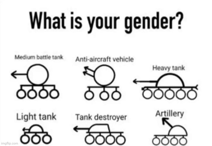 Medium Tank | image tagged in shitpost | made w/ Imgflip meme maker