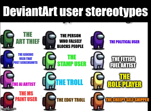DeviantArt user stereotypes described in Among us | DeviantArt user stereotypes; The person who falsely blocks people; The Art thief; The political user; The generic user that post screenshots; The Stamp user; The fetish fuel artist; The Role player; The Ai artist; The Troll; The MS paint user; The creepy self shipper; The edgy troll | image tagged in among us color stereotypes,deviantart,stereotypes | made w/ Imgflip meme maker