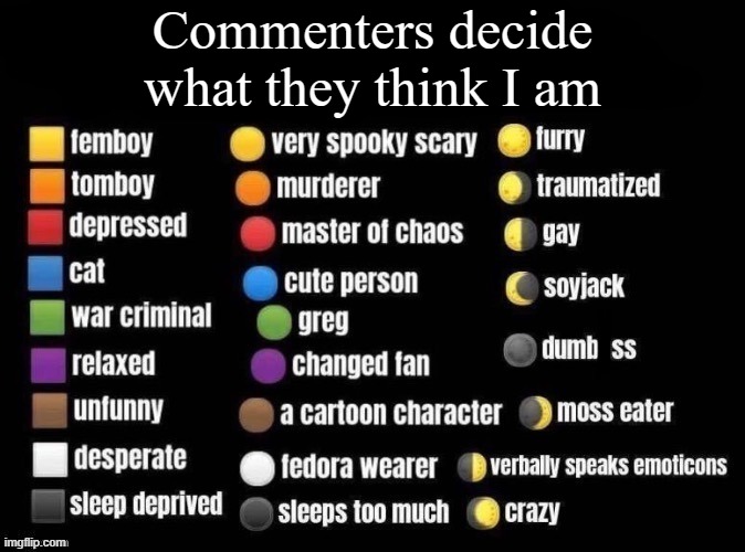 Decide What You Think I Am | Commenters decide what they think I am | image tagged in idfk,memes | made w/ Imgflip meme maker
