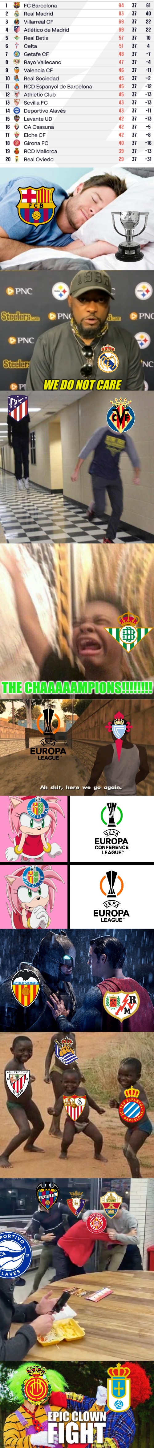 LALIGA EA SPORTS 2025/26 Results before Matchweek 38... | THE CHAAAAAMPIONS!!!!!!!! | image tagged in la liga,barcelona,real madrid,funny,football,memes | made w/ Imgflip meme maker