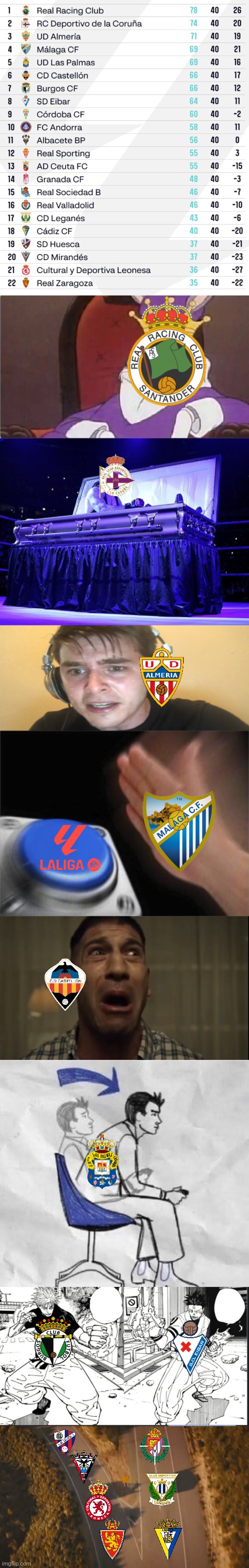 image tagged in bugs bunny king,undertaker coffin,stable ronaldo payphone and sweaty speedrunner,memes,blank nut button,no no no wait wait wait | made w/ Imgflip meme maker