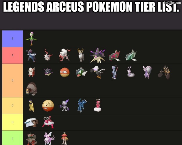 Legends Arceus became my new favorite pokemon game so here's a tier list. | Legends Arceus Pokemon tier list. | image tagged in pokemon,tier list | made w/ Imgflip meme maker