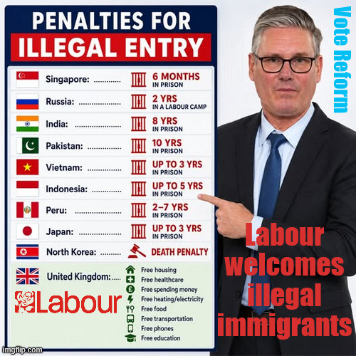 Labour welcomes Illegal Immigration #VoteReform #LabourChaos #LabourShambles #GetStarmerOut #GetLabourOut | Vote Reform; #LabourChaos #LabourShambles; #LabourShambles #LabourChaos; #GetStarmerOut #GetLabourOut; #LabourChaos #LabourShambles; Tommy Robinson Unite the Kingdom march 16th May 2026; Burnham - Cap't U-Turn Mk2 ??? Andy Burnham? Pledges Made; Pledges Broken; Can't trust Starmer !!! Remember ! Whatever the Problem - Labour are Never the Answer !!! illegal immigrants . . . WILL DESTROY THE UK FROM WITHIN !!! Illegal Migrant Arrivals Set To Top 200,000 under Labour; TRUMP TELLS STARMER; #Immigration #Starmerout #Labour #KeirStarmer #labourisdead #nevervotelabour #Antisemitism #Savile #Paedo #Worboys #GroomingGangs #Paedophile #IllegalImmigration #Immigrants #Invasion #StarmerResign #strikes Starmerout Labour Starmer Mandelson Rayner KeirStarmer labourisdead Illegal Immigration Immigrants Invasion StarmerResign Island of strangers Slit Throat Ricky Jones Lucy Connolly Two-Tier Justice Ricky Jones; Cap't U-Turn; Pledges Made; Pledges Broken; Just can't trust a single word that comes out of his mouth !!! #LabourChaos #LabourShambles; Labour welcomes illegal immigrants | image tagged in starmer illegal immigration,labour,lies liar,trump mandelson,vote reform | made w/ Imgflip meme maker