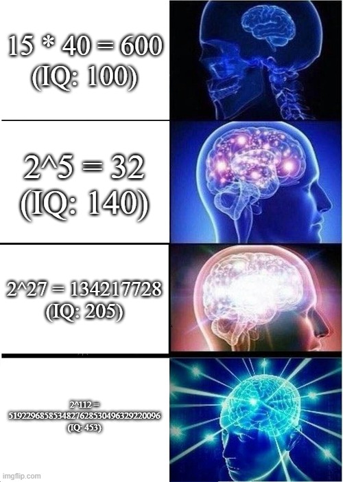 Braining | 15 * 40 = 600
(IQ: 100); 2^5 = 32
(IQ: 140); 2^27 = 134217728
(IQ: 205); 2^112 = 5192296858534827628530496329220096
(IQ: 453) | image tagged in memes,expanding brain,remix | made w/ Imgflip meme maker