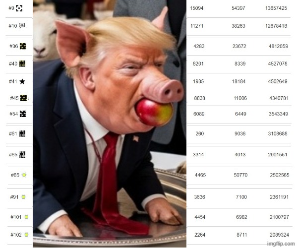 trump troll list update | image tagged in troll,troll face,inception,cowboy wisdom,red background | made w/ Imgflip meme maker
